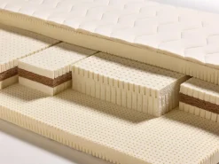 Wolke von Eden Klassik fest (7-Zonen), 90 x 200 cm, GOTS